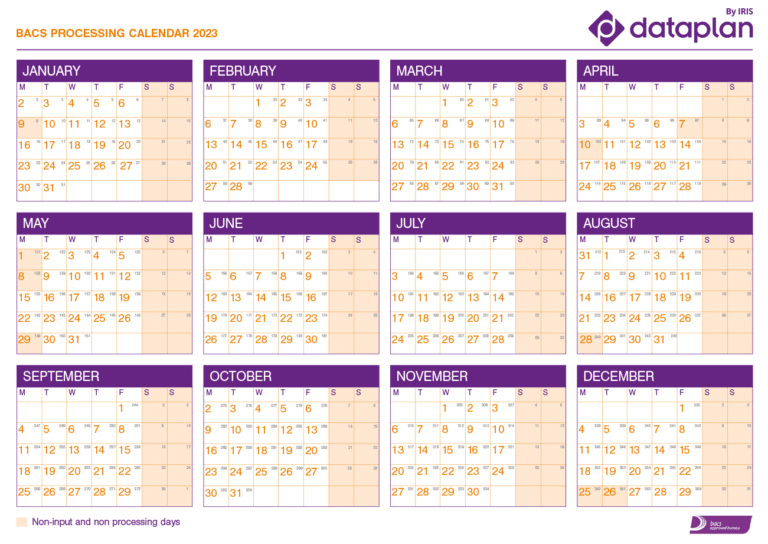 BACS Processing Calendar 2023 Dataplan Education